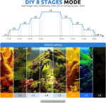 Tankii Full Spectrum LED Aquarium Light for Freshwater Planted With Sunrise Sunset Model - Image 8