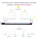 Tankii Full Spectrum LED Aquarium Light for Freshwater Planted With Sunrise Sunset Model - Image 4